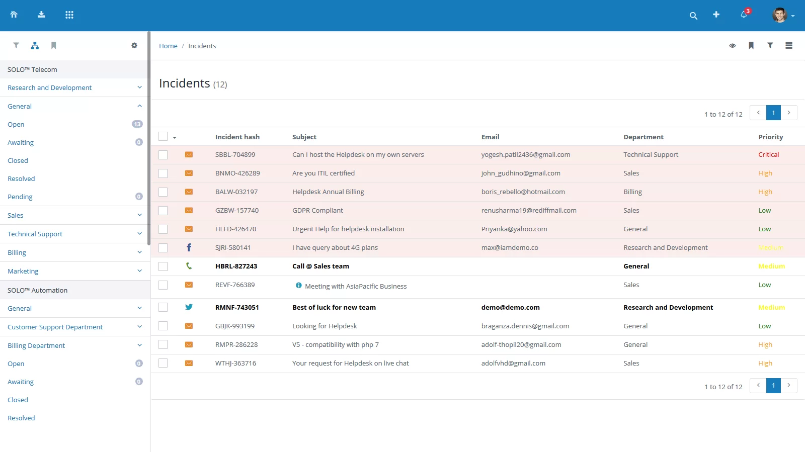 Help Desk Ticketing System Or Ticket Management Software