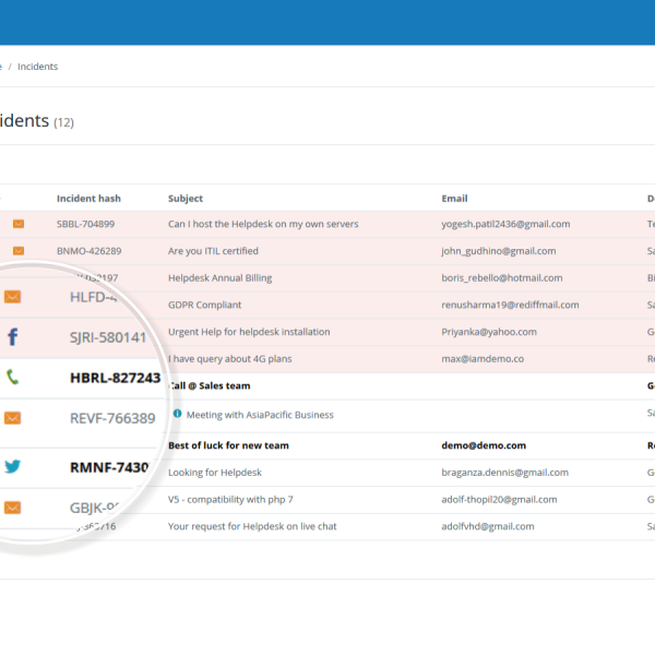 multi channel ticketing system