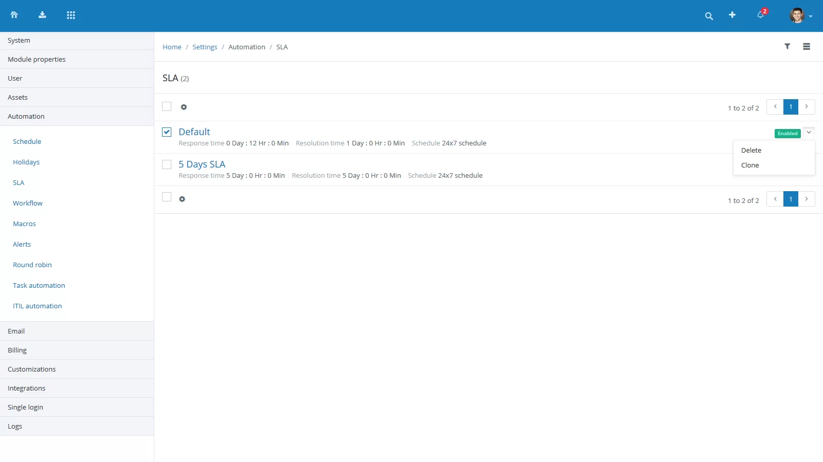 Help Desk Sla Management Sevice Level Agreement Ticket Escalation